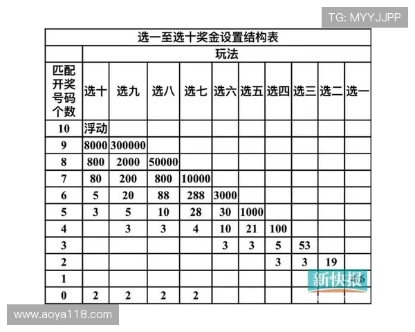 安徽快3最新开奖结果查询及中奖号码公布