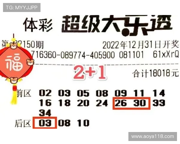 大乐透第33期开奖结果揭晓:幸运号码震撼出炉 大乐透第33期开奖结果揭晓:幸运号码震撼出炉